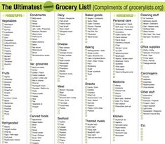 the ultimate grocery list is shown in green and white, with words on each side