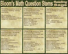 the bloom's math question stems reading game is shown in green and brown tones