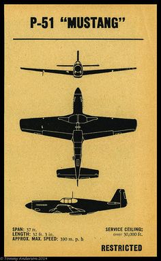 an old poster shows the different types of planes