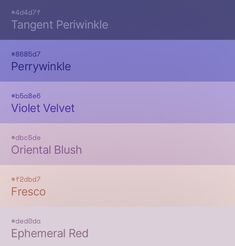 an iphone screen showing the different font styles and colors for each type of text on it