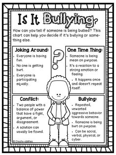 bullying poster and activity set. SO needed this year! I love how it includes cyber bullying! $ Classe D'art, Elementary School Counseling, Classroom Behavior, School Psychology, Character Education