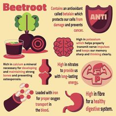 Beetroots are packed with most of the nutrients you may need. Read on to find out the benefits of beetroot juice. Beet Juice Benefits, Benefits Of Beetroot, Beetroot Juice Benefits, Beetroot Benefits, Beetroot Juice, Easy Juice Recipes, Food Health Benefits, Beetroot Powder, Beet Juice