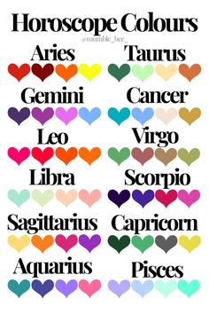 the zodiac sign with different colors and numbers