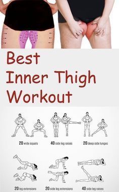 the best inner thigh workout for women is shown in this advertise poster, with instructions