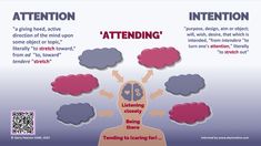 an info poster describing the benefits of listening to someone's head and speech bubbles