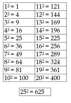 two numbers and one number are shown in this worksheet for the addition table