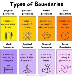 Boundaries Activities, Group Activities For Adults, Group Therapy Ideas, Therapy Notes, Relationship Therapy, Therapeutic Activities, Counseling Activities