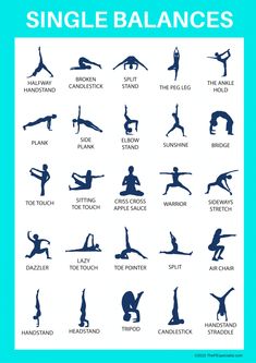 a poster showing the different types of yoga poses and their corresponding names for each pose