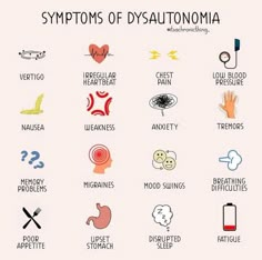 Dysautonomia Ehlers Danlos Syndrome Hypermobility, Dysautonomia Awareness, Dysautonomia Pots, Dairy Free Breastfeeding, Ehlers Danlos, Invisible Illness, Chronic Fatigue, Autoimmune Disease