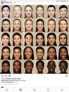 Resting Face Types, Facial Features Of Different Races, Different Skin Tones People, Types Of Eye Colors, Skin Tone, Resting Face, Body Study