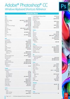 the adobe photoshop cc windows keyboard shortcuts reference book is shown in this image