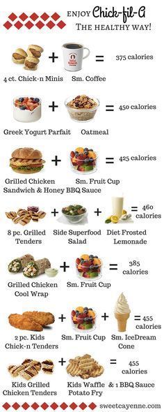 Healthy dining options at Chick-Fil-A. These clock in at less than 500 calories and offer a good nutritional punch w/ lean protein, fruits and veggies. Superfood Diet, Healthy Fast Food Options, 500 Calorie Meals, 500 Calorie, 1200 Calorie, Healthy Lunch Ideas, Resep Diet, Sport Nutrition, Fast Healthy Meals