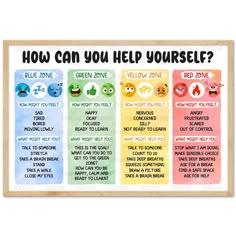 Zones Of Regulation Printables Free, Emotional Regulation For Kids, Aba Strategies, Emotion Management, Management Poster, Emotional Management, Emotions Chart, Feelings Poster, Social Emotional Health