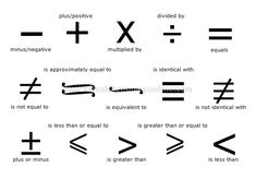 an image of some symbols that are in the language of numbers and letters with different meaningss