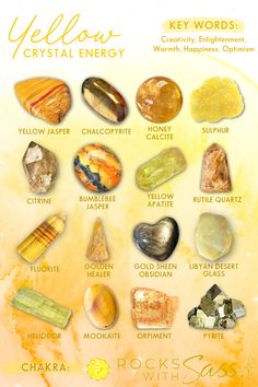 Yellow crystals radiate positivity, joy, and confidence! From Citrine to Yellow Jasper, these sunny stones align with the Solar Plexus Chakra to boost motivation, clarity, and abundance. Perfect for manifesting your dreams and simultaneously lifting your spirits!