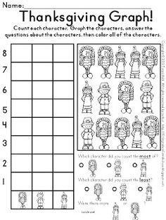 thanksgiving graph worksheet for students to practice counting and subtracting numbers with pictures