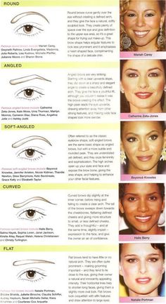 Eyebrow shape Eyebrows Natural, Eyebrow Guide, Eyebrow Styles, Style Hairstyle, Perfect Eyebrows, Eyebrow Shape, Brow Shaping, Eyebrow Shaping, Makeup Tutorials