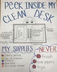 a paper with writing on it that says peek inside my clean desk, and an image of