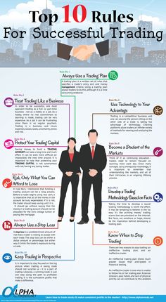 the top 10 rules for successful trading infographical poster with two men shaking hands