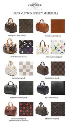 Tas Louis Vuitton, Louis Vuitton Handbags Neverfull, Look 80s, Sac Louis Vuitton, Ladies Bag, Couture Handbags, Handbag Heaven