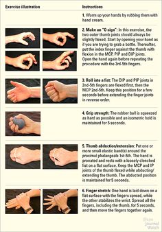 Hemiparesis Exercises, Carpal Tunnel Exercises, Dupuytren's Contracture, Hand Strengthening, Finger Splint, Physical Therapy Exercises, Hand Exercises