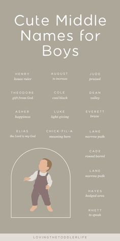 Searching for baby boy middle names? These super cute middle names for boys are SO versatile and totally stylish - and we've included both the baby names and meanings on our full list - tap the title to explore our WHOLE list of cute baby names & boy name ideas! Old Money Names Boy, Beautiful Boy Names, Baby Middle Names