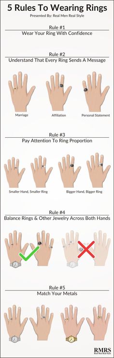 RINGS and fingers simbolismo Wearing Rings, Real Men Real Style, Fashion Infographic, Der Gentleman, How To Wear Rings, Mode Tips, Ring Man, Style Rules, Index Finger