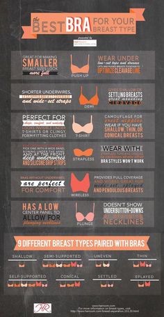 bra tricks Pola Bra, Best Bra, Projek Menjahit, Form Fitting Clothes, Bra Hacks, Fashion Vocabulary, Steven Meisel, Closet Inspiration, Jason Wu