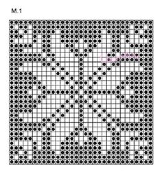 the cross stitch pattern is shown in black and white, with dots all over it