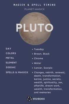 the planets and their names are shown in this poster for pluto, which is also called pluto