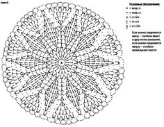 the diagram shows how to make an intricate circular pattern with dots and lines on it