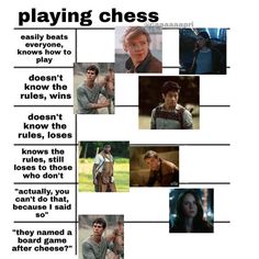 the game of thrones character sheet for playing chess, with pictures of each player