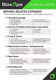 Moving checklists, moving expenses, moving budget, moving costs, relocation planning Moving Expenses Checklist, Cross Country Move Checklist, Moving To Hawaii Checklist, Moving To A New Country Checklist, Moving Countries Checklist, Moving Out Of State Checklist Printable, Relocation Checklist