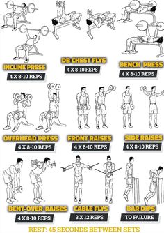 an exercise poster showing the different exercises to do for each person in their home gym