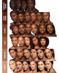 Makeup Contouring, Foundation Swatches, Melanin Skin, Makeup For Black Skin, Makeup Lessons, Spa Essentials, Dark Skin Makeup