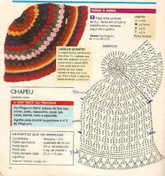 an old crochet pattern for a hat