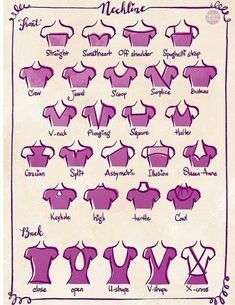 an old fashion sewing chart showing the different types of clothes and their names on it