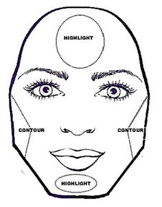 Diamond Face Contouring Template How To Contour Your Face, How To Contour, Face Charts, Diamond Face Shape, Face Chart, Diamond Face, Beauty Tips For Face, Beauty Therapy