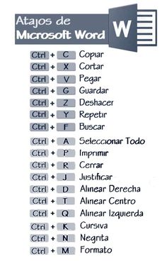 a list of different types of words and numbers