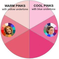 Cool Toned Clothes, Types Of Pink Shades, Deep Winter Pink, What Colors Go With Pink, Warm Skin Tone Colors, Warm Vs Cool Colors, Types Of Pink