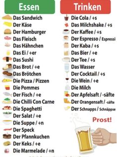 the german menu with different types of food and drinks on it's side, including beer