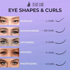 Different Types Of Lash Curls, Different Lash Curl Types, Mixing Lash Curls, Eyelashes For Different Eye Shapes, Lashes Curl Types, Eyelash Extensions Length Chart, Best Eyelashes For Eye Shape