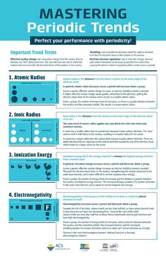 an info sheet describing the benefits of periodictic treatments for people with periodont