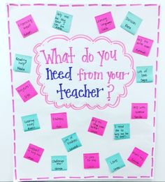 what do you need from your teacher? bulletin board with post - it notes on it