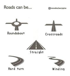 an image of roads can be found in this graphic above it's caption