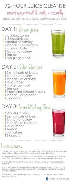 Juicing 101, Fasting Ideas, Juice Diet Recipes, Juices Recipes, Juicing Diet, Juice Ideas, Jason Vale, 3 Day Juice Cleanse, Diy Juice