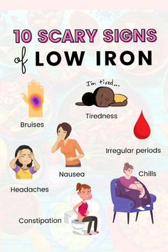 Iron deficiency symptom Low iron warning signs" Recognizing "iron deficiency" "Anemia indicators" "Iron levels and health" "Fatigue and low iron" "Iron deficiency causes" "Iron-rich diet importance" "Understanding anemia symptoms" "Boosting iron intake" "Unmasking Iron Deficiency: Spooky Signs to Watch Out For" Period Nausea, Iron Deficiency Symptoms, Signs Of Iron Deficiency, Signs Of Magnesium Deficiency, Low Estrogen Symptoms, Too Much Estrogen, Low Estrogen, Magnesium Benefits