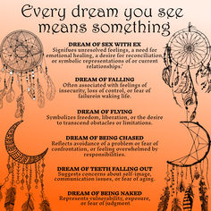 an orange poster with dream catchers and the words, every dream you see means something