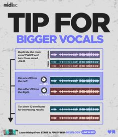 Music Production Tips Frequency Chart