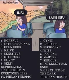 Infj Growth, Dark Infj, Rarest Personality Type